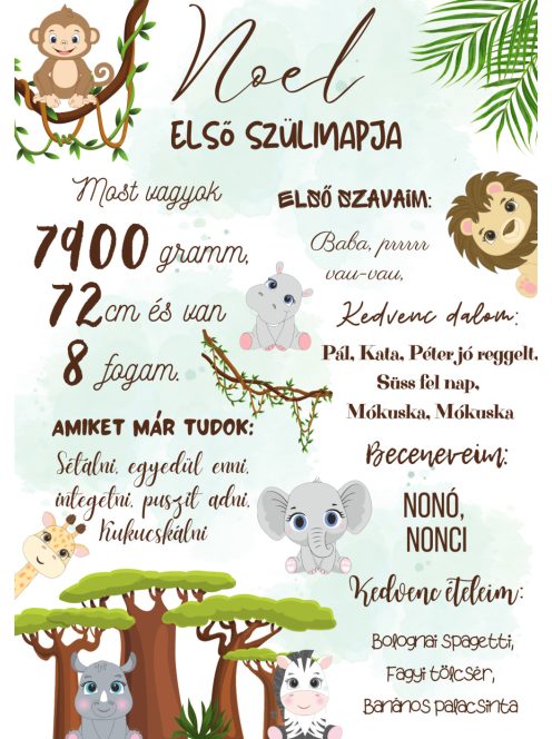 Szülinapos babaposzter szafari állatos (fiús) 