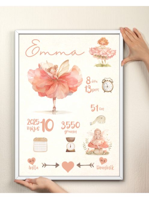 Babaposzter újszülöttnek - tündéres