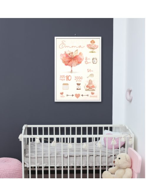 Babaposzter újszülöttnek - tündéres