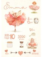 Babaposzter újszülöttnek - tündéres